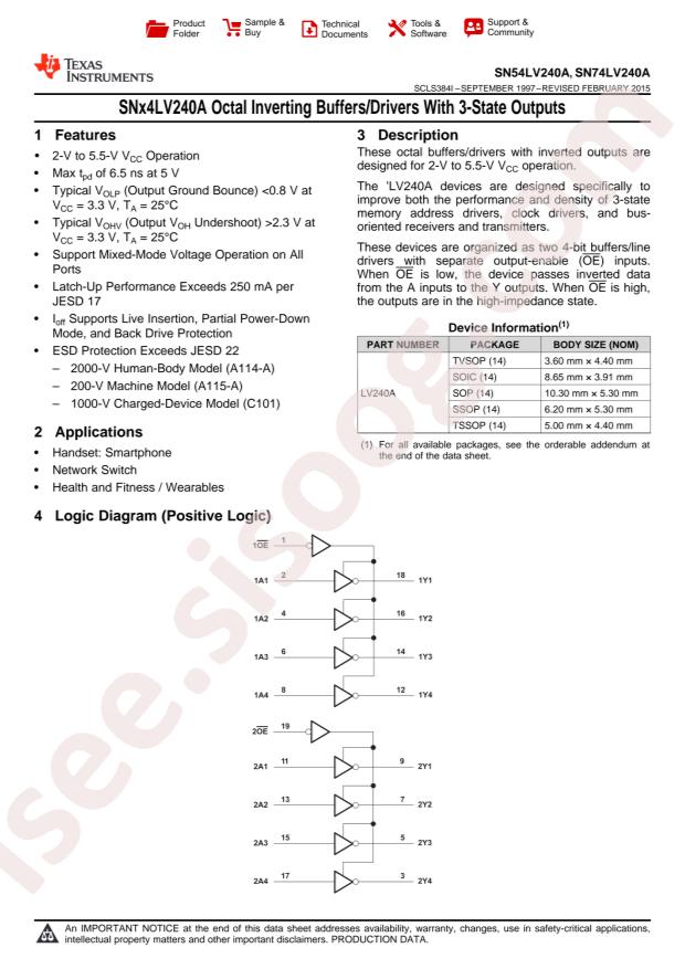 SN74LV240APWR