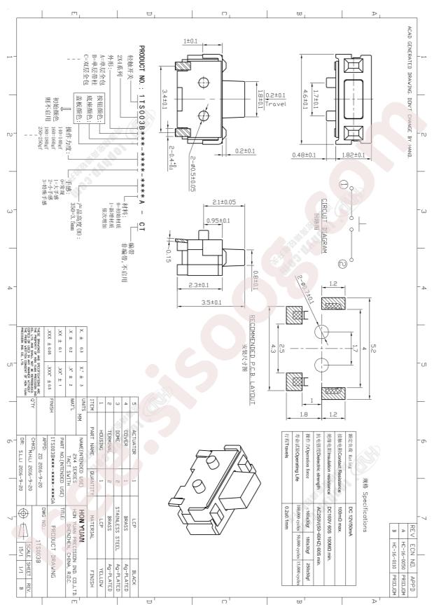 1TS003B-2500-3500A-CT