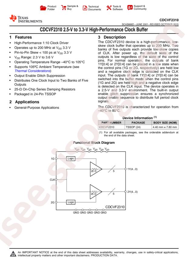 CDCVF2310PWR