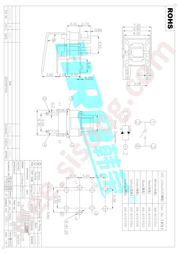 K6-6151F02