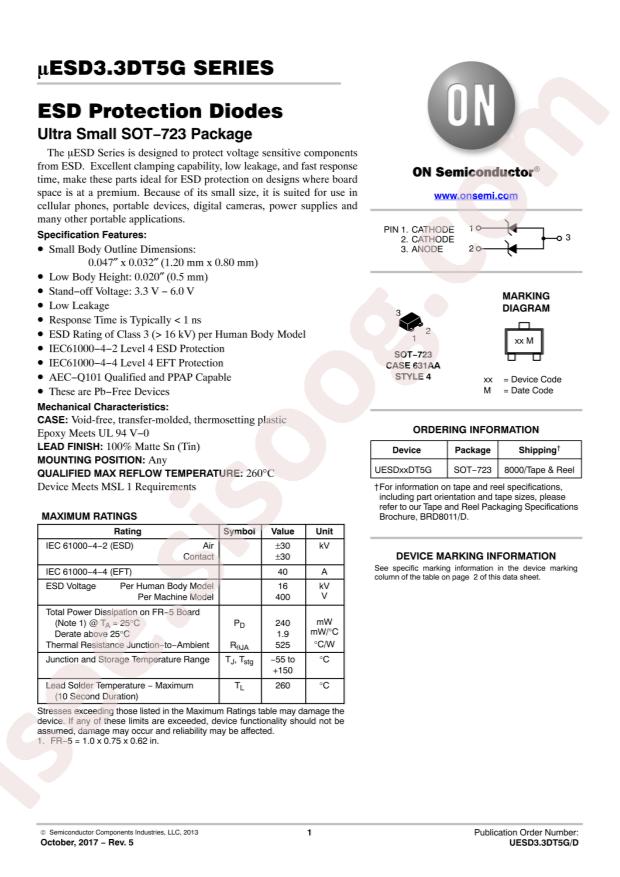 SZUESD3.3DT5G