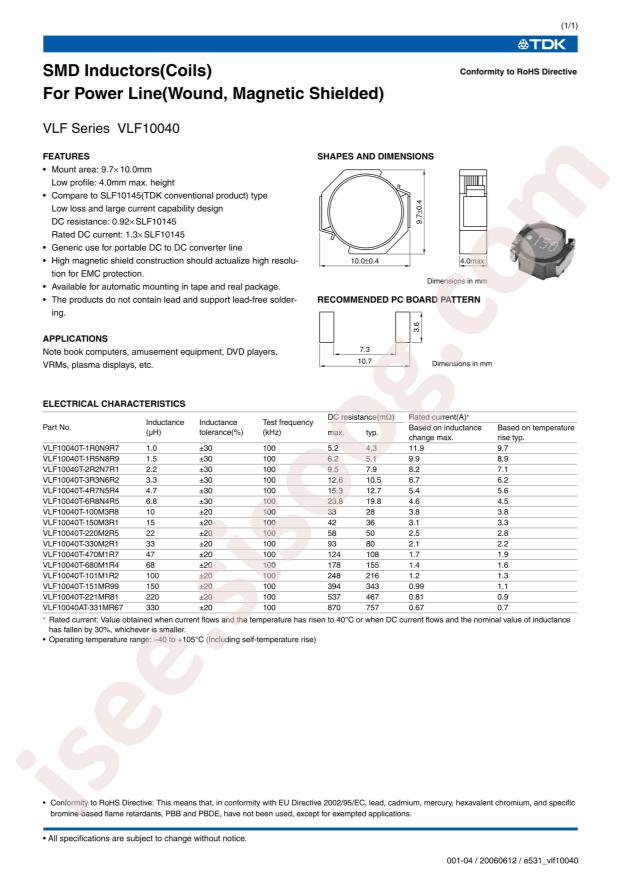VLF10040T-220M2R5
