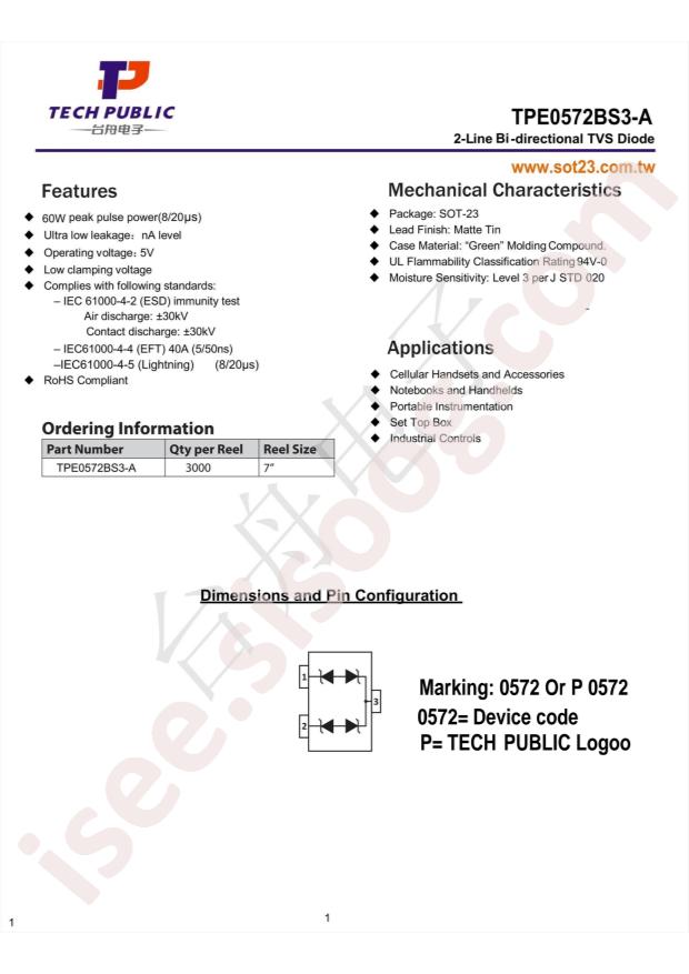 TPE0572BS3-A