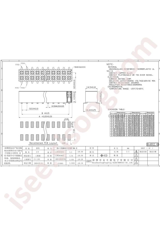 CS-1193SDIG-2X2SMT(H4.3)
