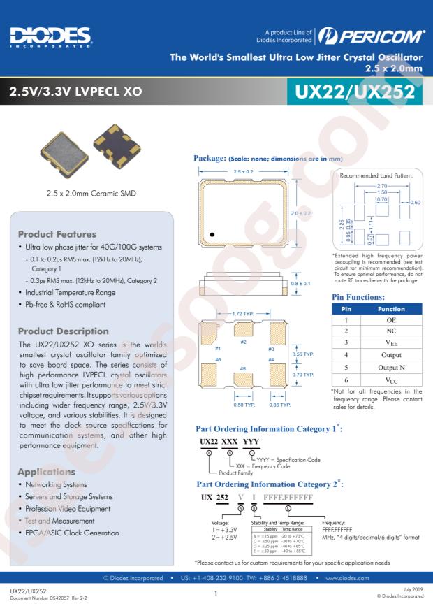 UX22F62003