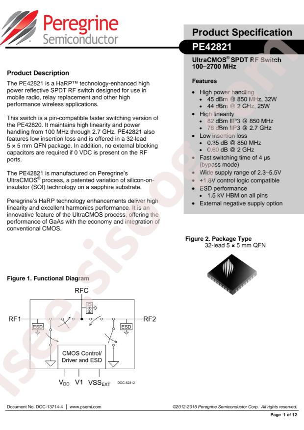 PE42821MLBA-X