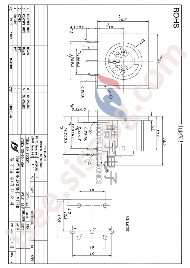 DIN-504-M10