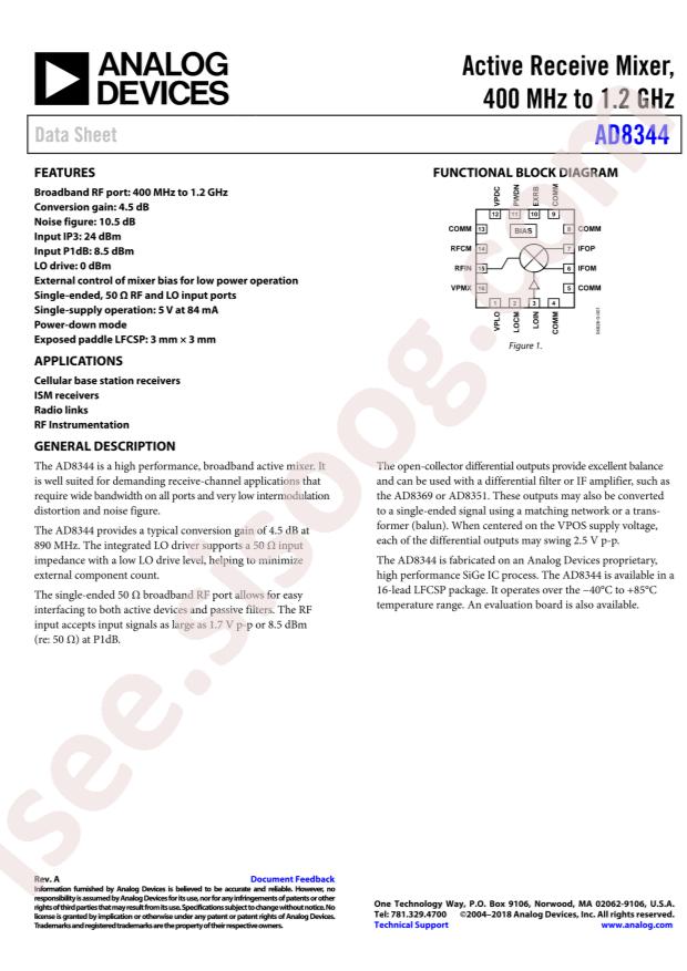 AD8344ACPZ-REEL7