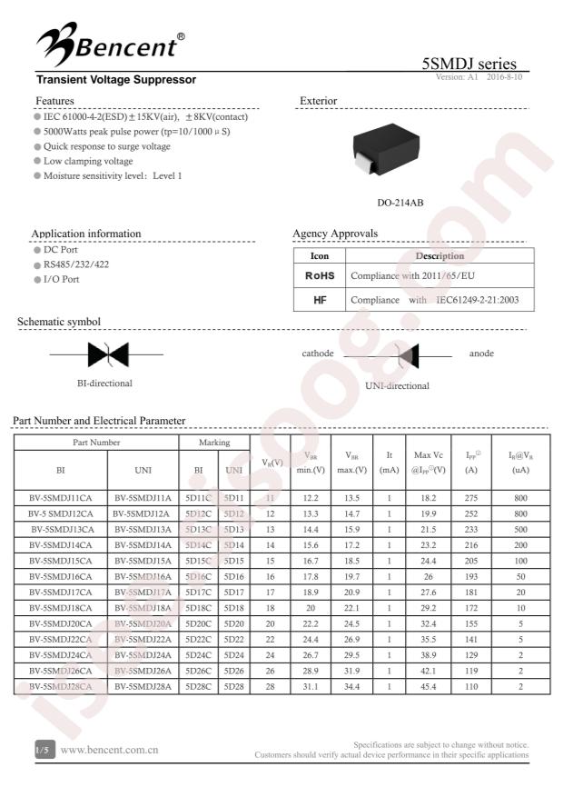 BV-5SMDJ15CA