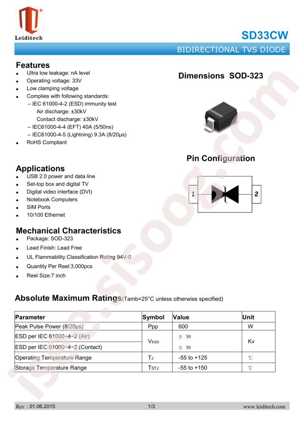 SD33CW