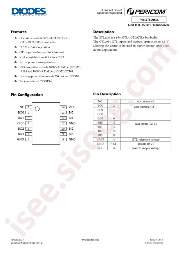 PI4GTL2034LEX