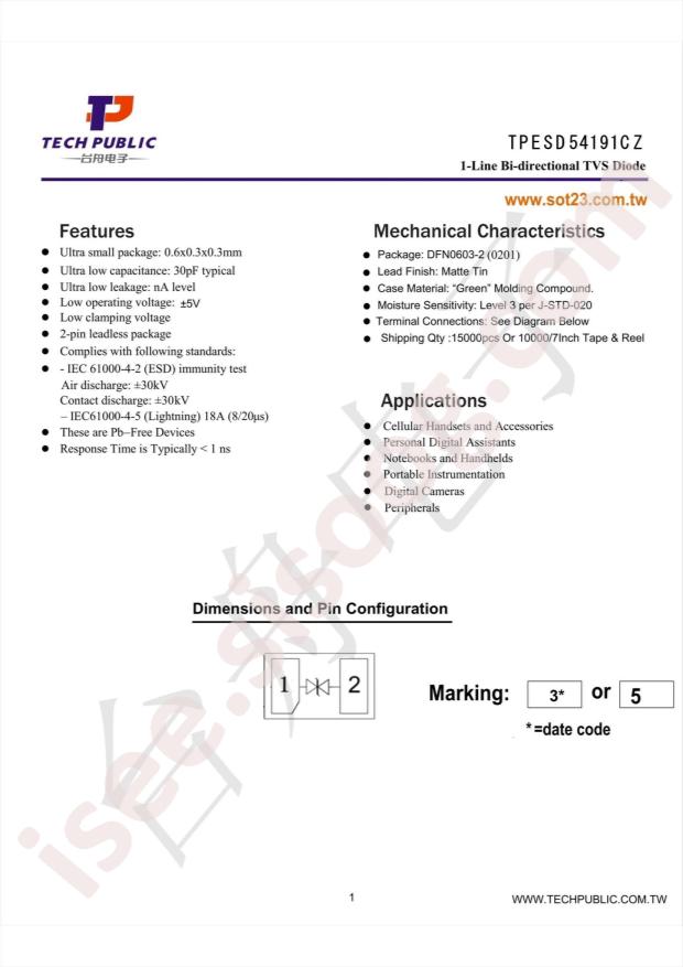 TPESD54191CZ