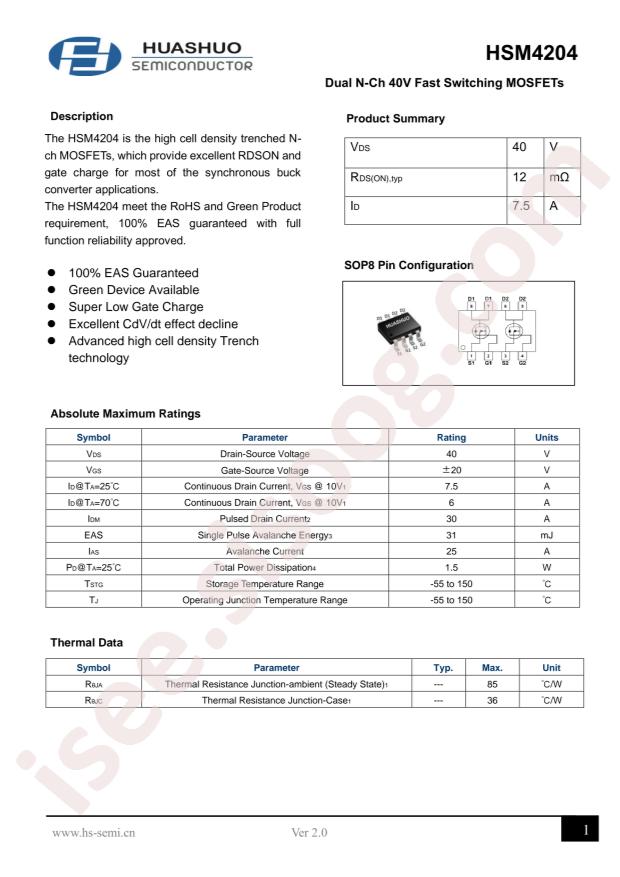 HSM4204