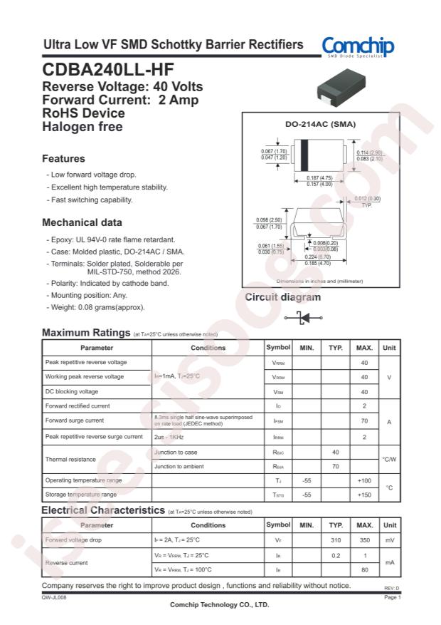 CDBA240LL-HF
