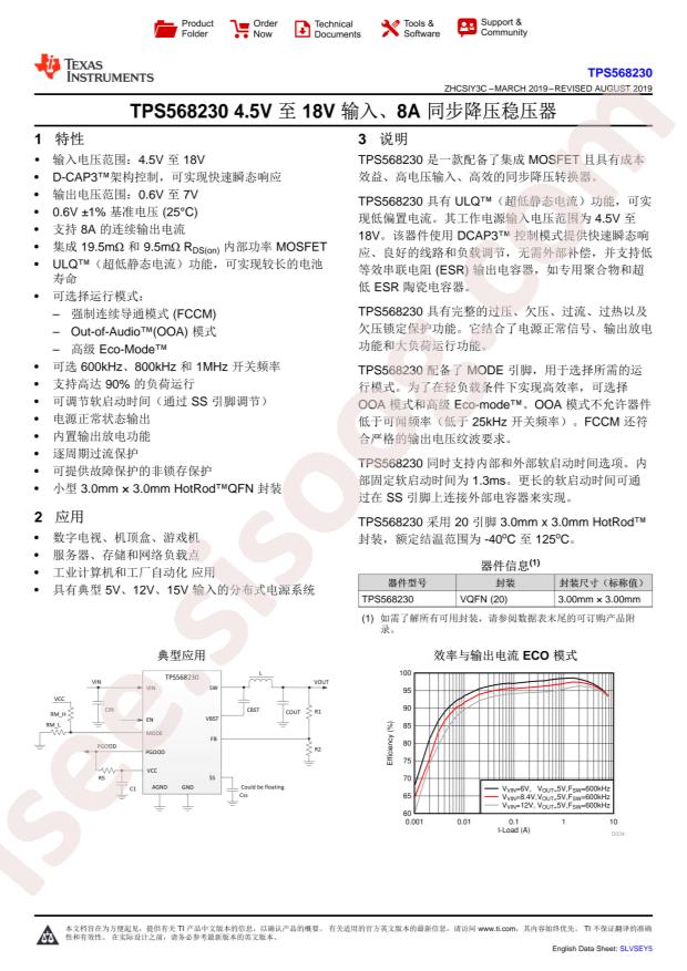 TPS568230RJER