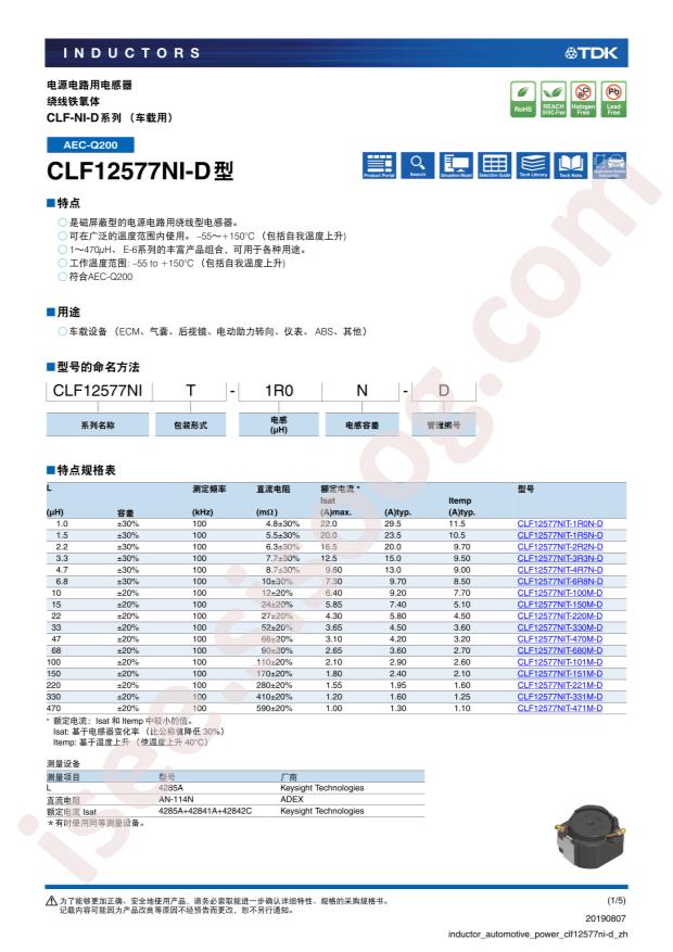 CLF12577NIT-150M-D