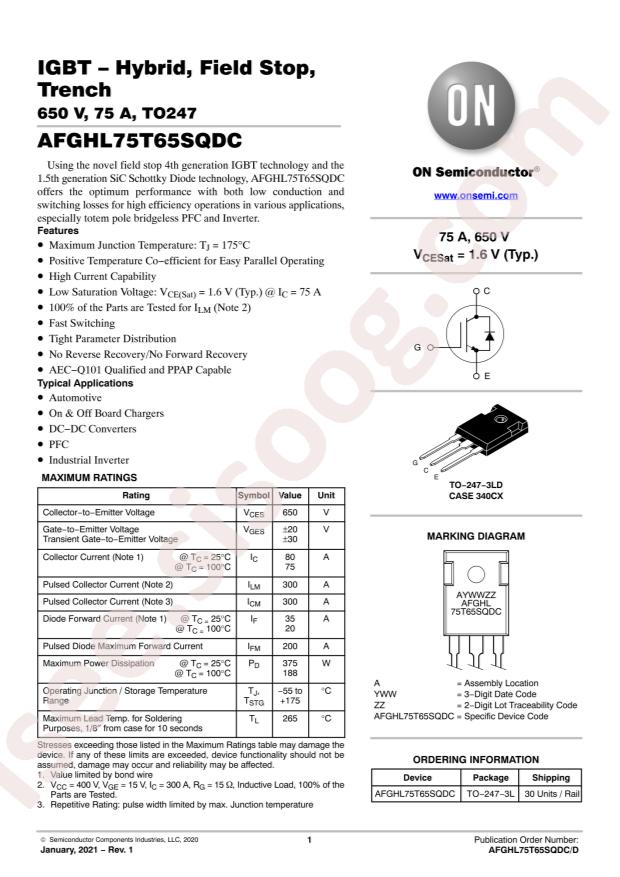 AFGHL75T65SQDC