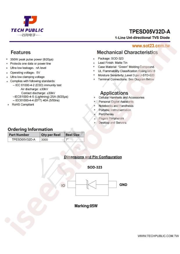 TPESD05V32D-A