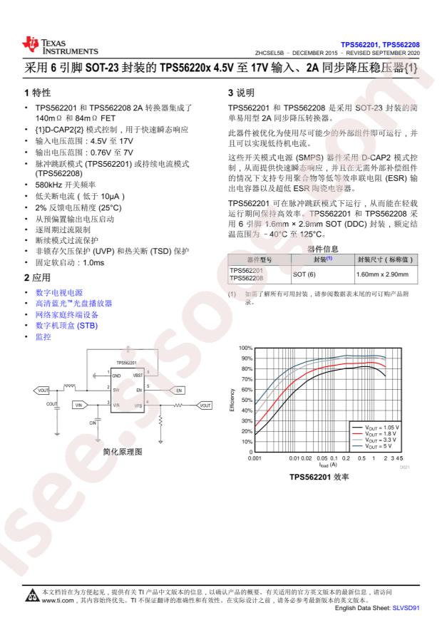 TPS562208DDCT
