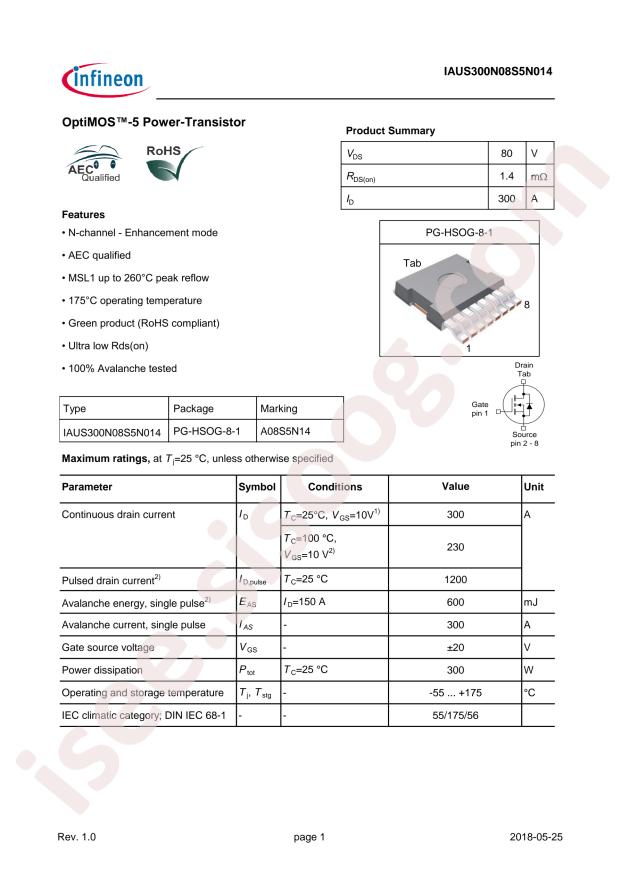 IAUS300N08S5N014