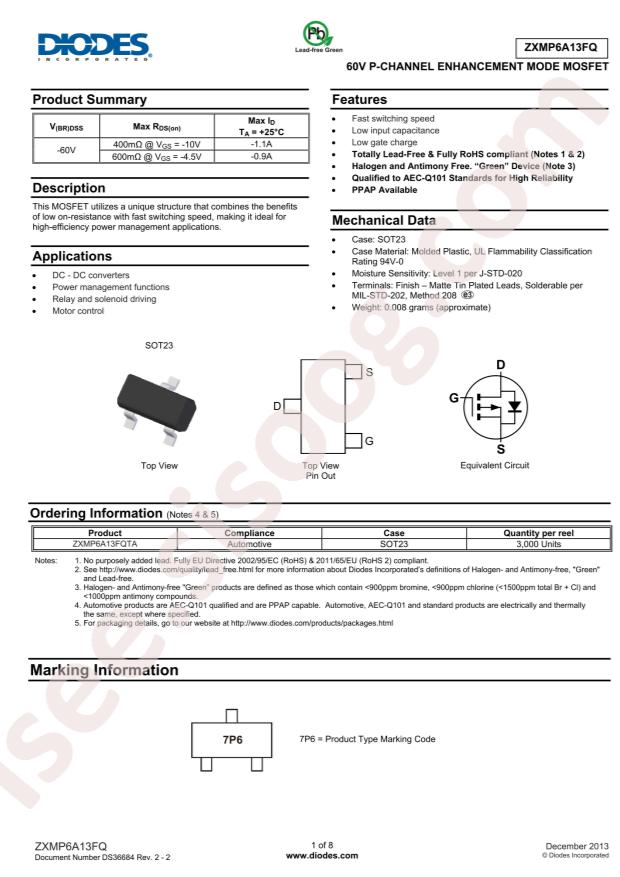 ZXMP6A13FQTA