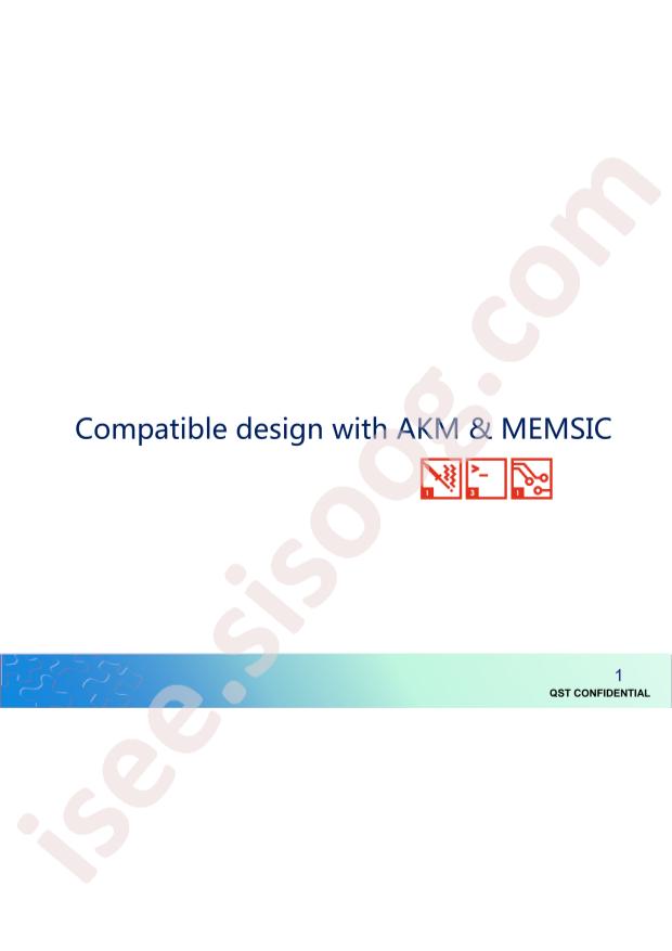 QMC7983