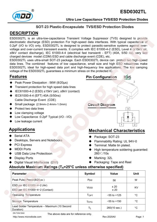 ESD0302TL