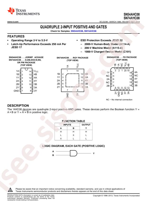 SN74AHC08DR