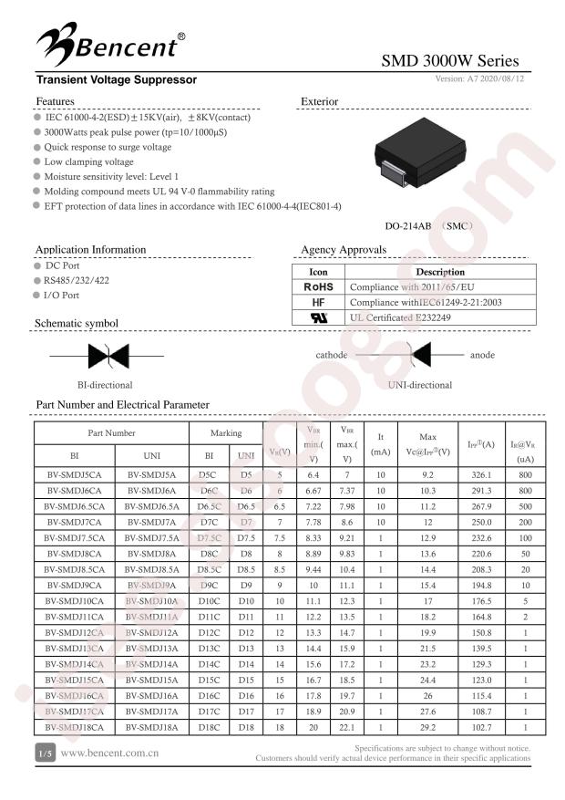 BV-SMDJ16CA