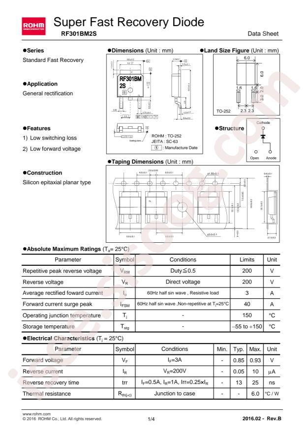 RF301BM2STL