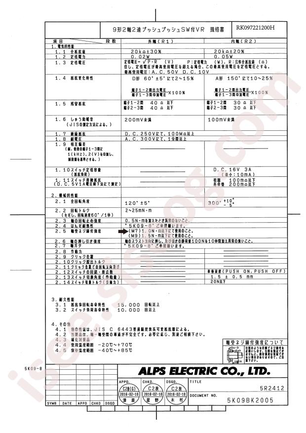 RK097221200H
