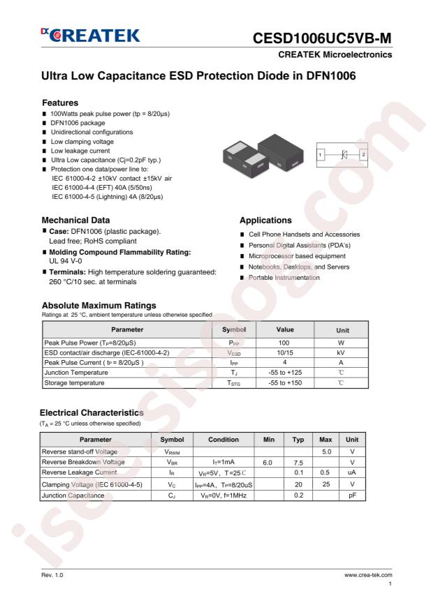 CESD1006UC5VB-M