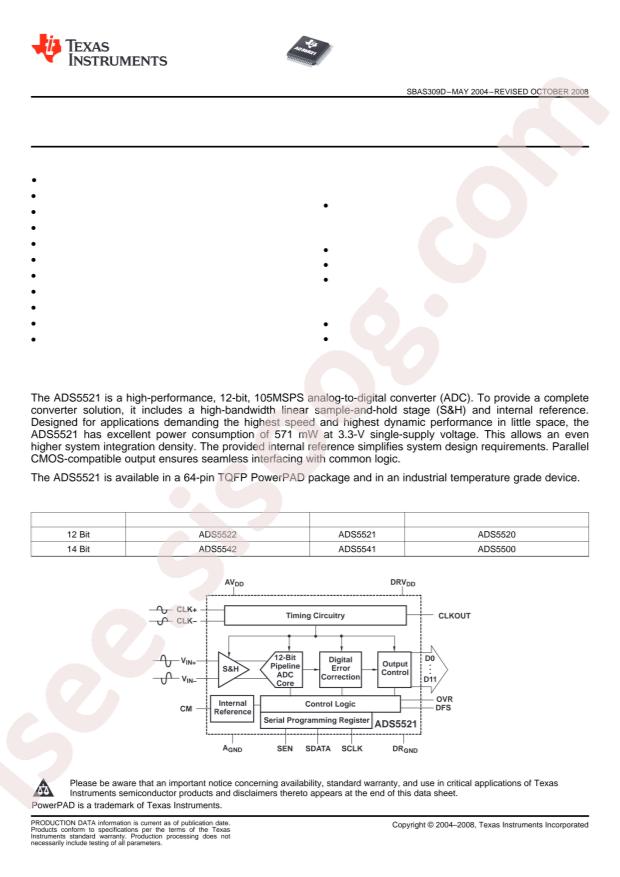 ADS5521IPAP