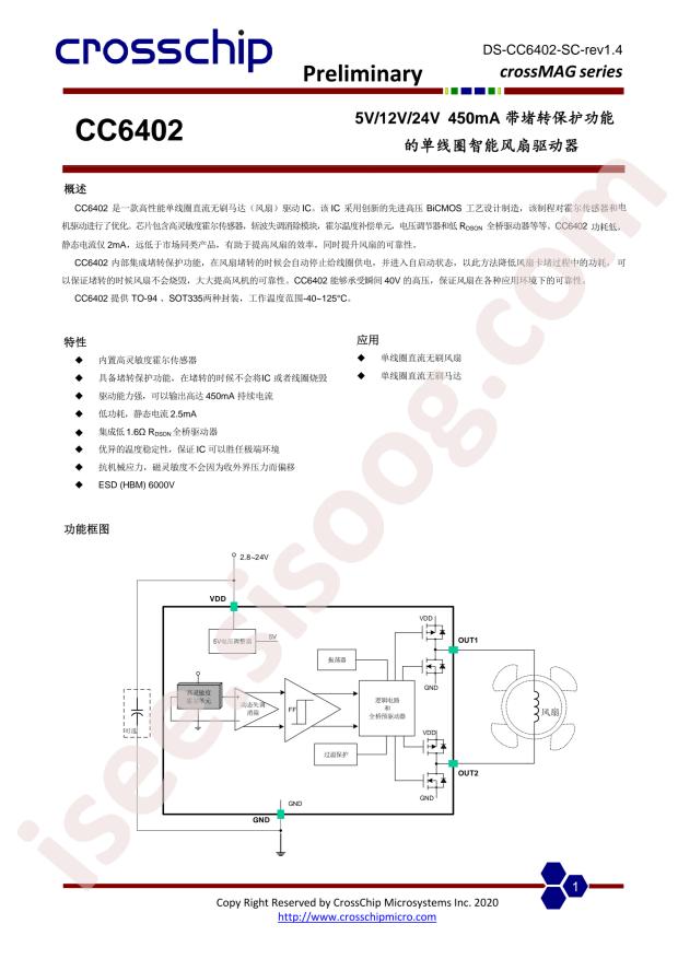 CC6402SS