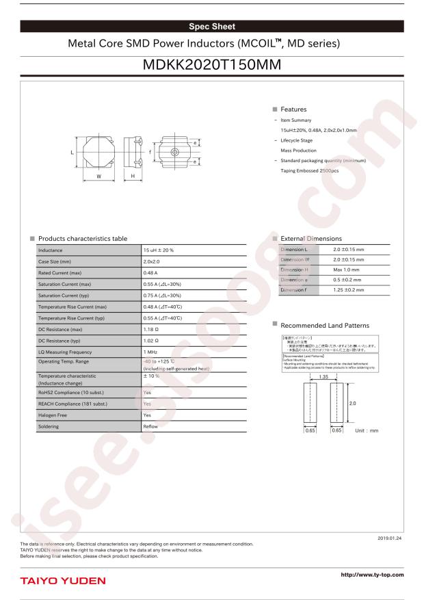 MDKK2020T150MM