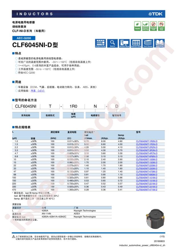 CLF6045NIT-150M-D