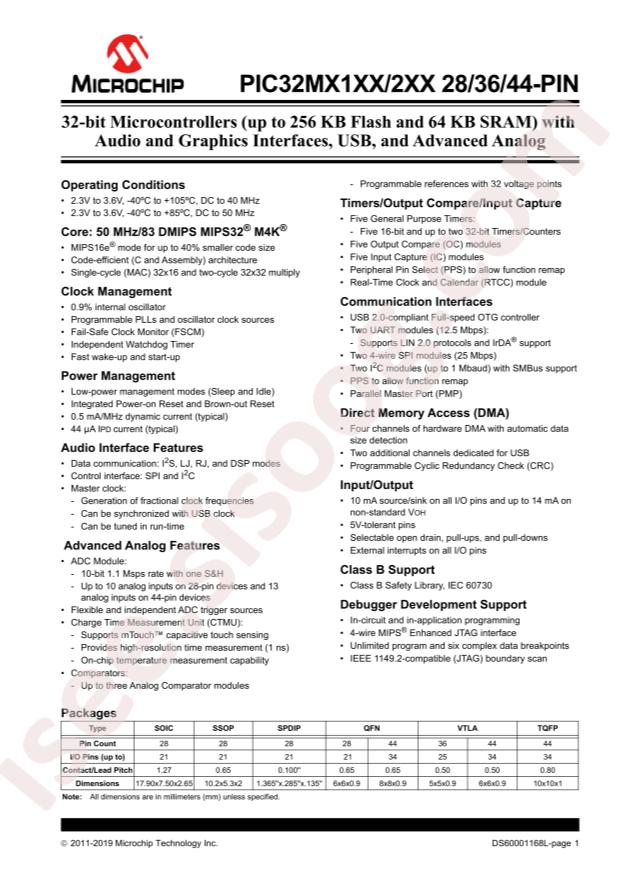 PIC32MX110F016DT-V/TL