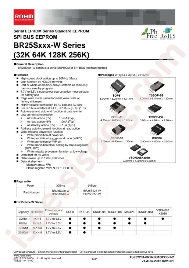 BR25S640F-WE2