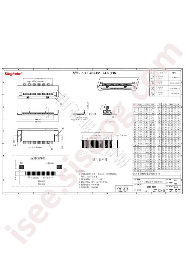 KH-FG0.5-H2.0-24PIN
