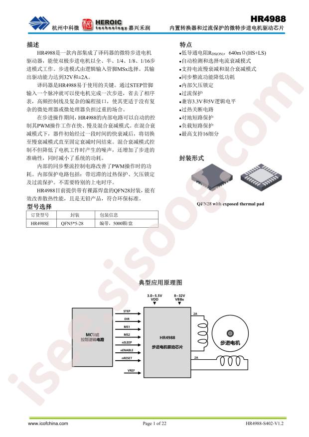 HR4988E