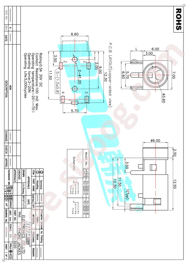 PJ-3220-5A