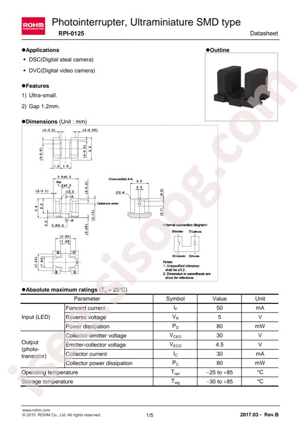 RPI-0125B