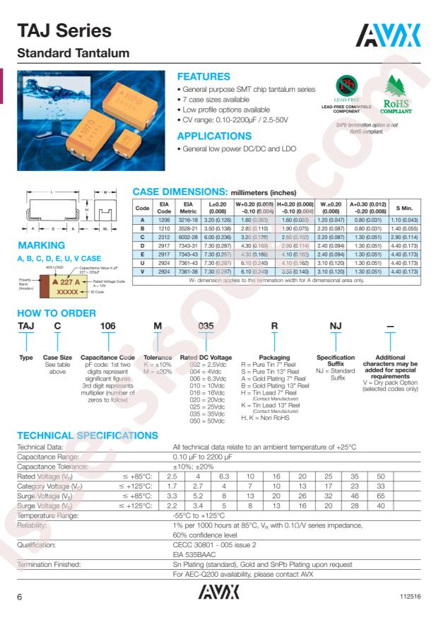 TAJD106K050RNJ