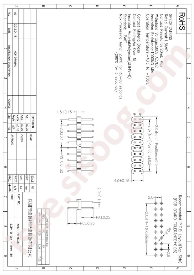 PH-00380