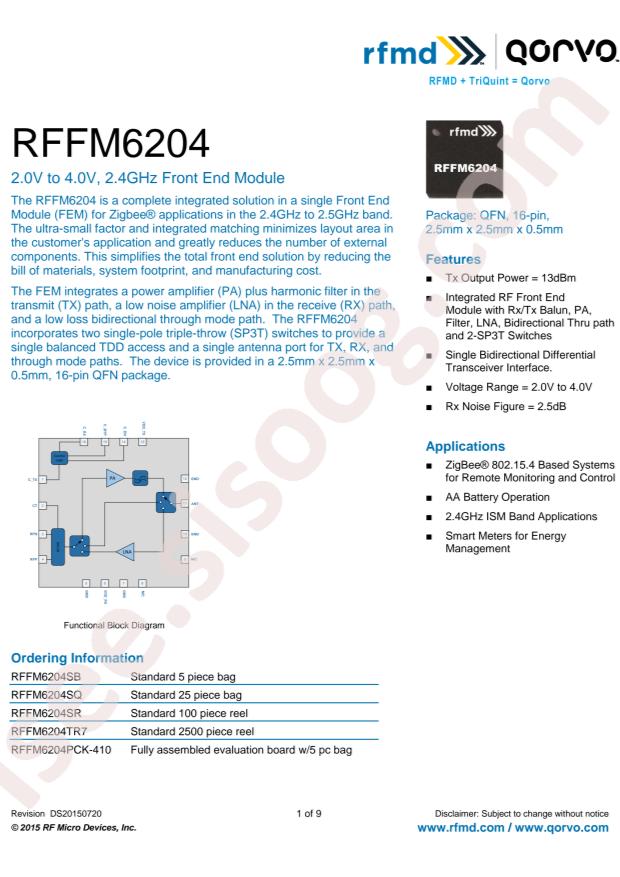 RFFM6204TR7