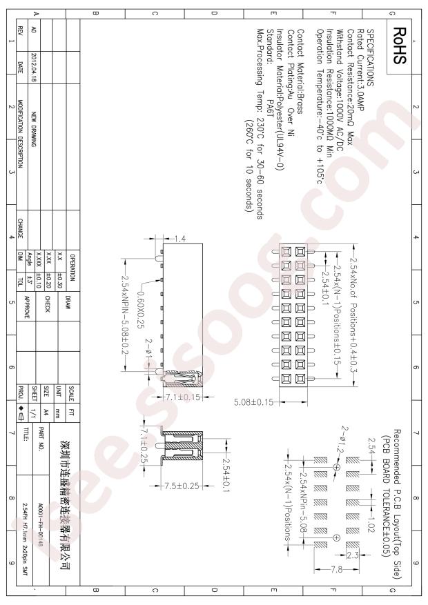FH-00148