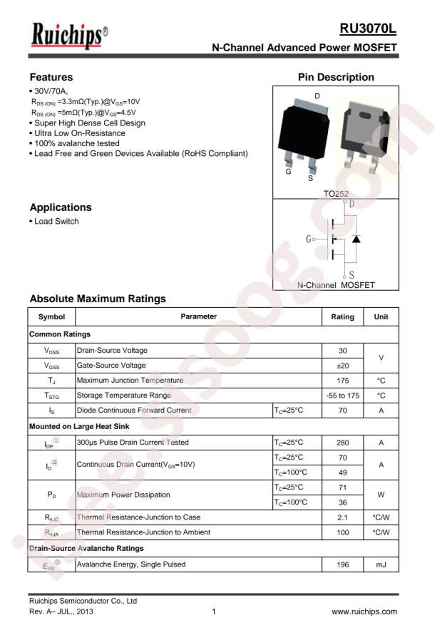 RU3070L