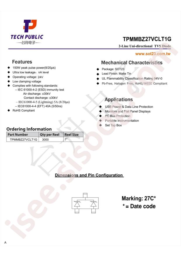 TPMMBZ27VCLT1G