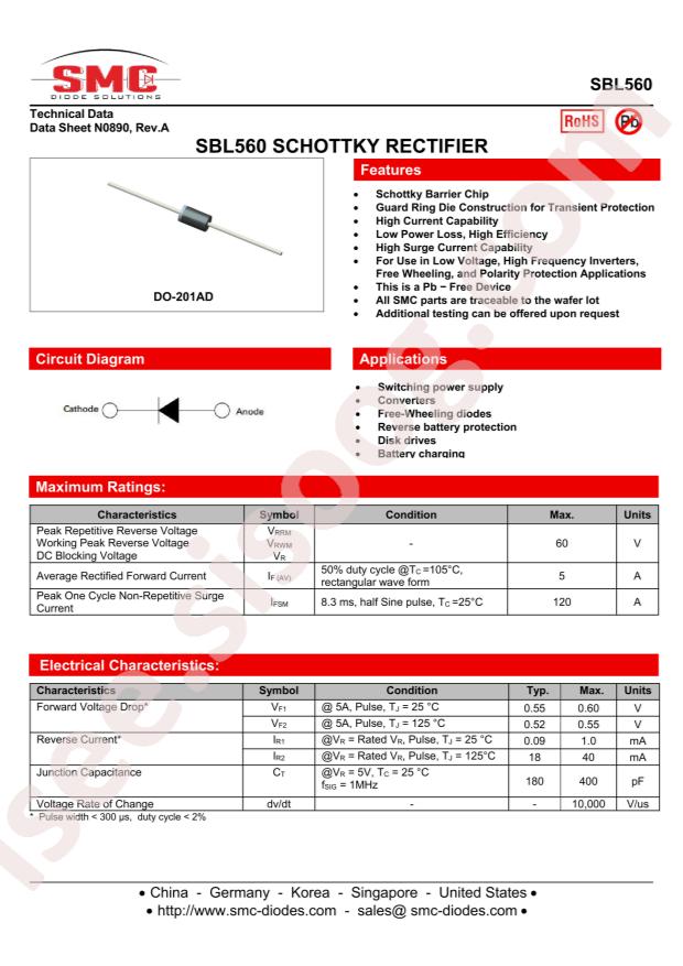 SMC SBL560