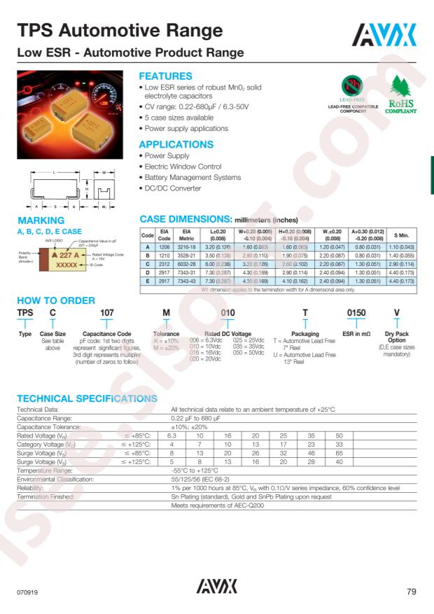 TPSD686K016R0150